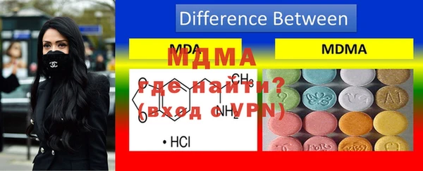 стаф Коряжма